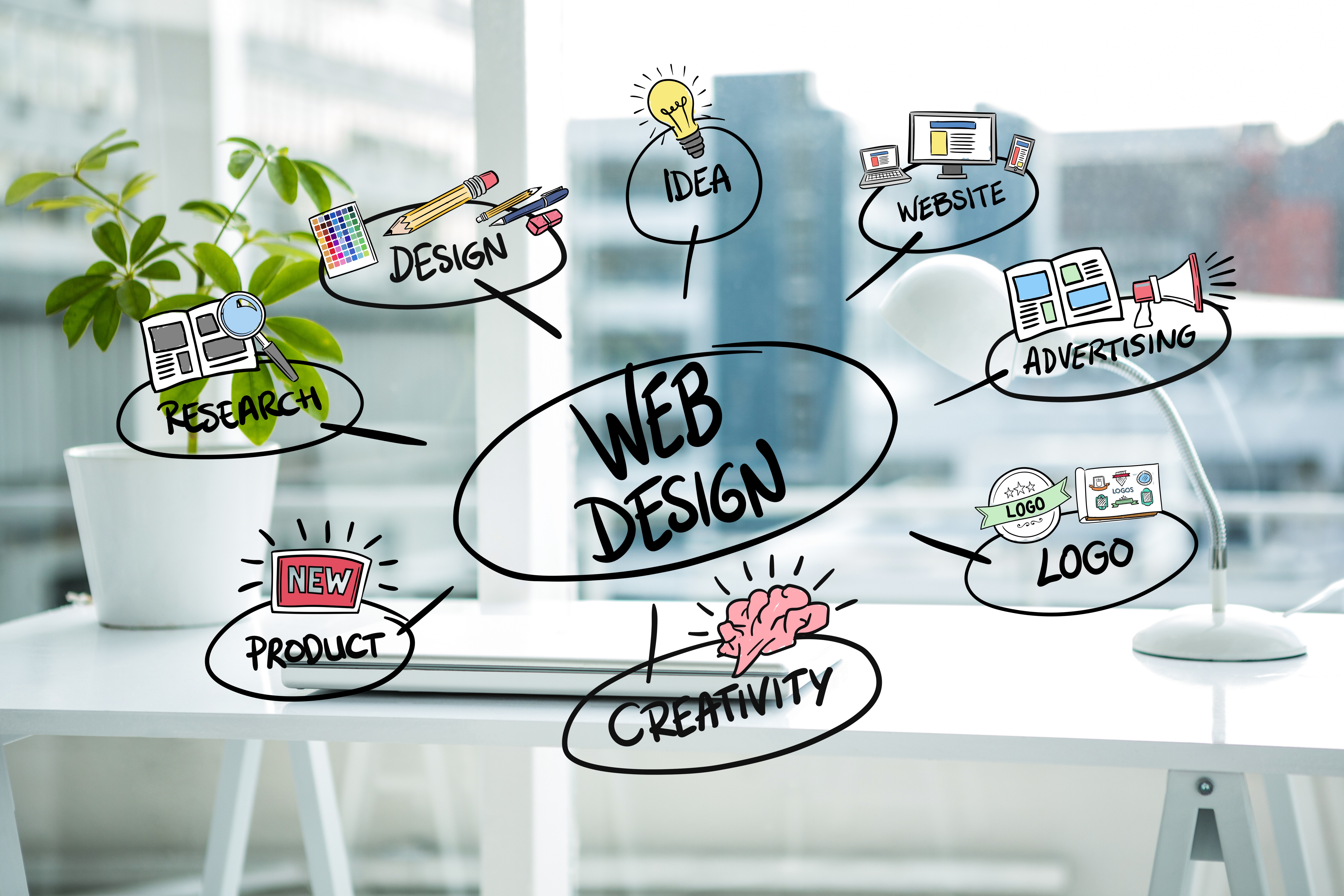 websitegirl